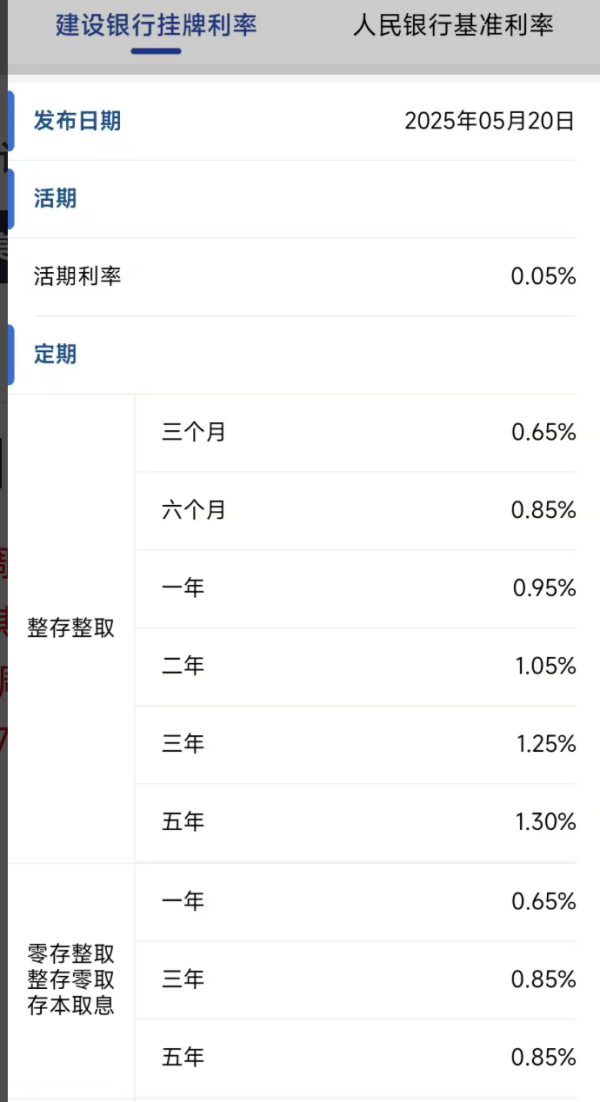 配资在线炒股配资 今日降息！大行宣布下调存款利率！1年定期下破1%